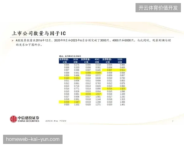 世界杯票务资产在二级市场频繁违规流转的归因分析