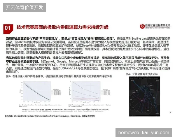 大规模实名制校验带来的算力消耗远超广告变现的预期收益